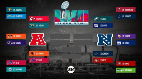 nfl wild card game today|who plays playoff games today.